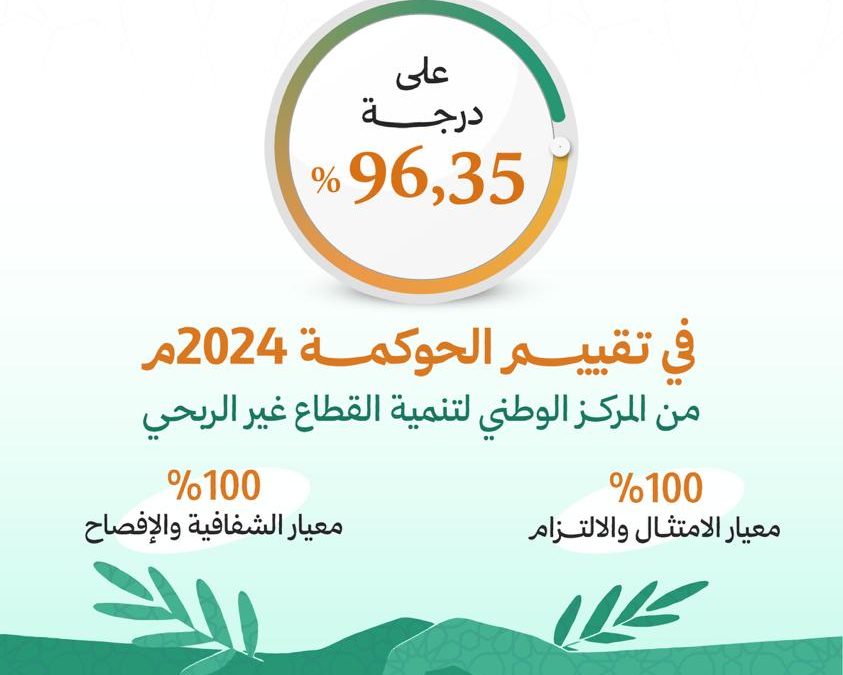 حصلت جمعية البر الأهلية برابغ على درجة 96,35% في تطبيق معايير الحوكمة